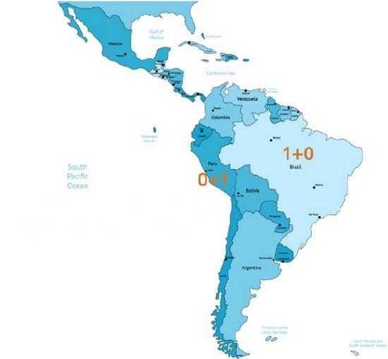 South America Gigabit Network Market